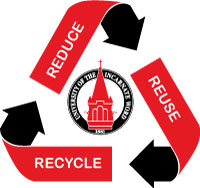uiwrecycles
