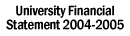 University Financial Statement 2004-2005